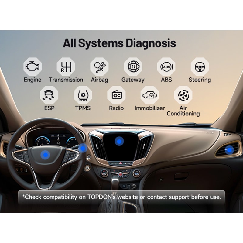 Carpal OBD Scanner For Car All System Diagnostic Tool Vehicle Health Check Smog Check Battery Test 2