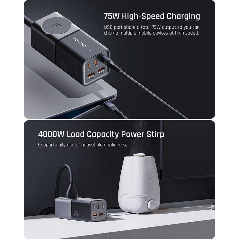 VOLTME Charging Station, USB C Charger, Portable Power Strip, Super Fast Charging for iPhone, GaN Desktop Charger