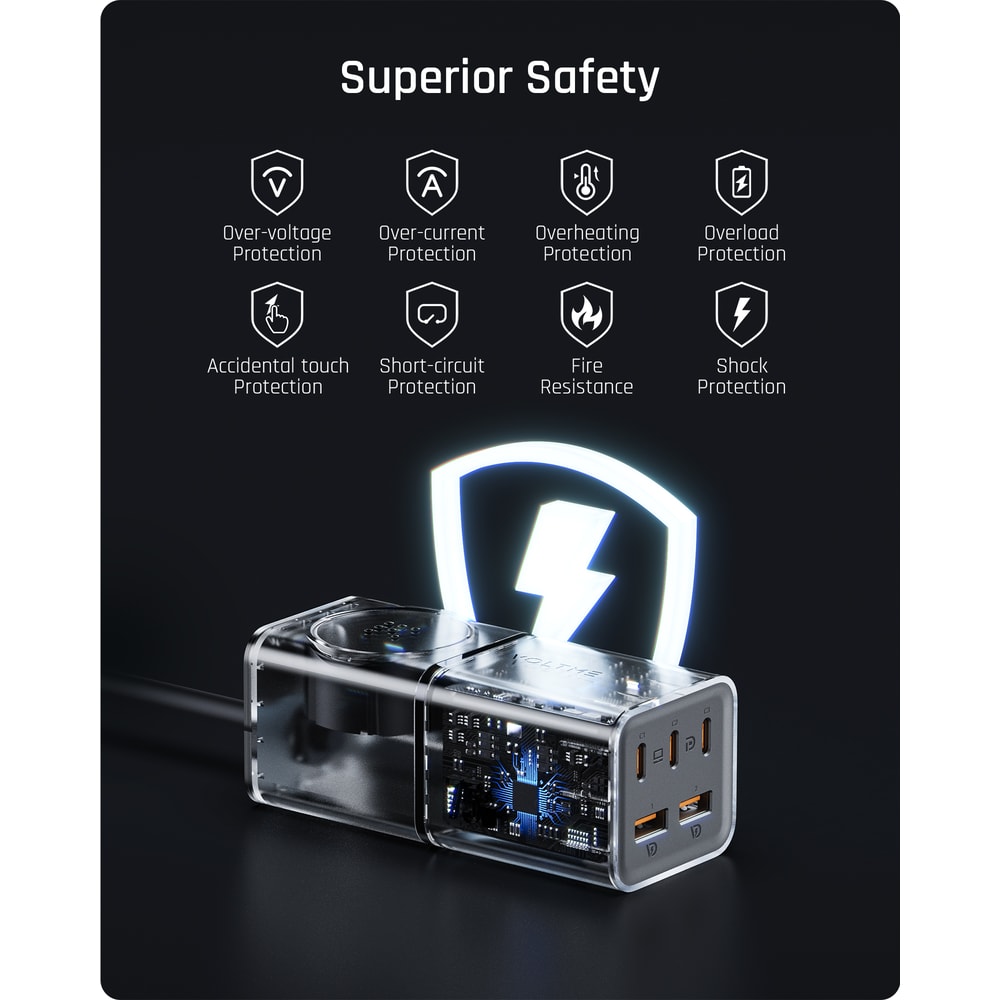 VOLTME Charging Station, USB C Charger, Portable Power Strip, Super Fast Charging for iPhone, GaN Desktop Charger