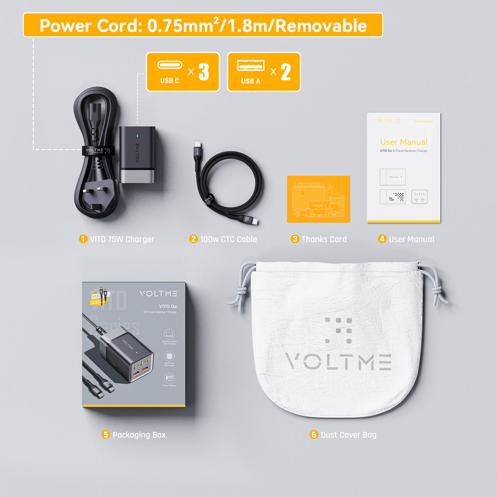 VOLTME Charging Station, USB C Charger, Portable Power Strip, Super Fast Charging for iPhone, GaN Desktop Charger