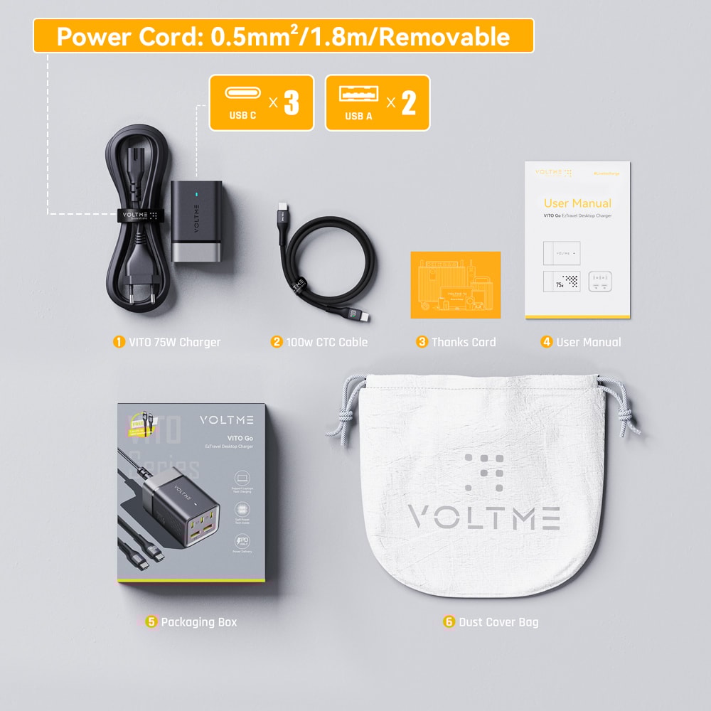 VOLTME Charging Station, USB C Charger, Portable Power Strip, Super Fast Charging for iPhone, GaN Desktop Charger