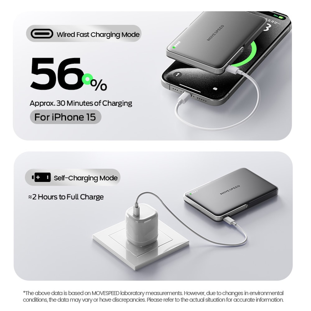 Magnetic Power Bank Wireless Portable External Battery Stand For MagSafe PowerBank For IPhone 2