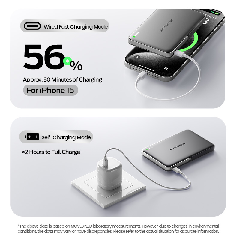 Magnetic Power Bank Wireless Portable External Battery Stand For MagSafe PowerBank For IPhone 2