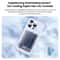 Magnetic Power Bank Wireless Portable External Battery Stand For MagSafe PowerBank For IPhone 4