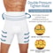 Men Body Shaper Tummy Control Compression Short, Belly Slimming Shapewear, Abdomen Reducer Pant, Fitness Boxer Underwear