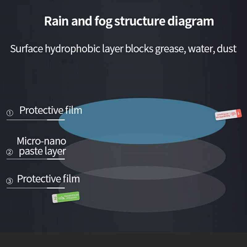 New Acrylic Mirror Shower, Fogless Shaving Mirror, Washroom Travel Accessories for Women, Makeup Bathroom Tools