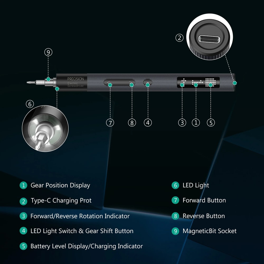 Precision Electric Screwdriver Set, Speed Torque Adjustable, Magnetic Phillips Torx Bits for iPhone, Laptop, Watch, PC
