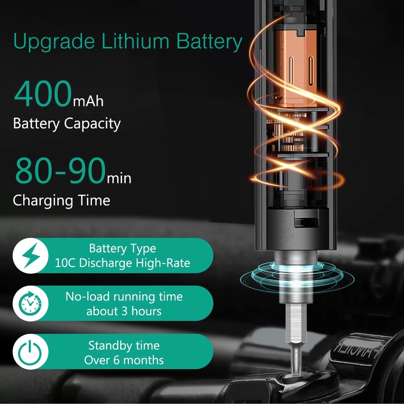 Precision Electric Screwdriver Set, Speed Torque Adjustable, Magnetic Phillips Torx Bits for iPhone, Laptop, Watch, PC