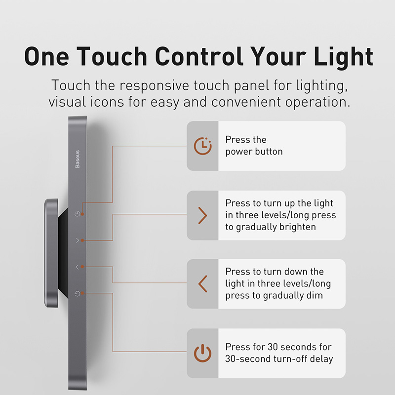 Desk Light Magnetic Hanging Table Lamp Rechargeable LED Stepless Dimming Eye Protection For Reading 4