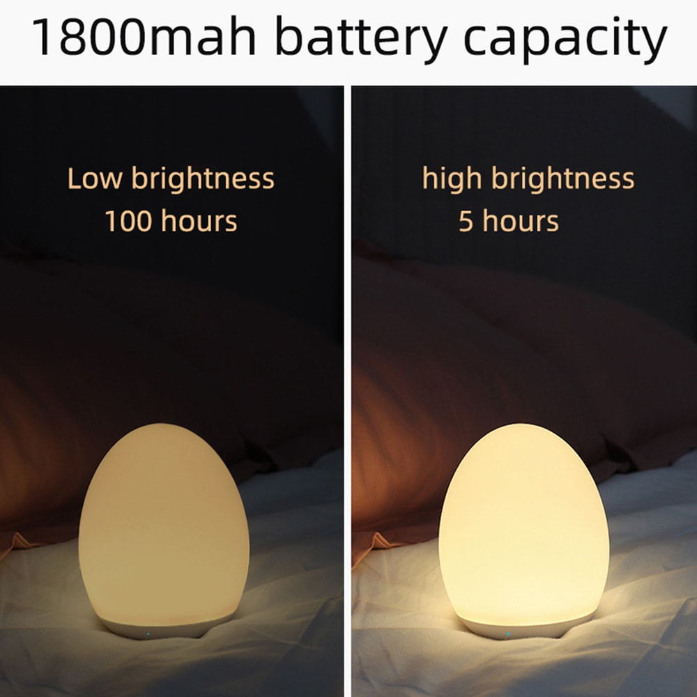 LED Night Lights USB Rechargeable Egg Shape RGB Lamp Eye Protection Baby Feeding Sleeping Outdoor B 1