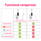 Tuya Floor Lamp with Smart APP Control, Modern LED Corner Light, Atmospheric Stand Lighting for Festival, Remote Control