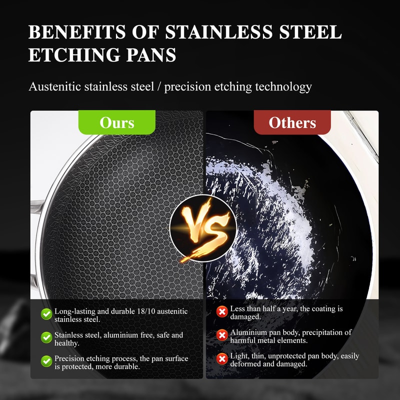 Hybrid Wok With Lid PFOA Free Non Stick Wok Pan Stainless Steel Stir Fry Pan For Cooking 3