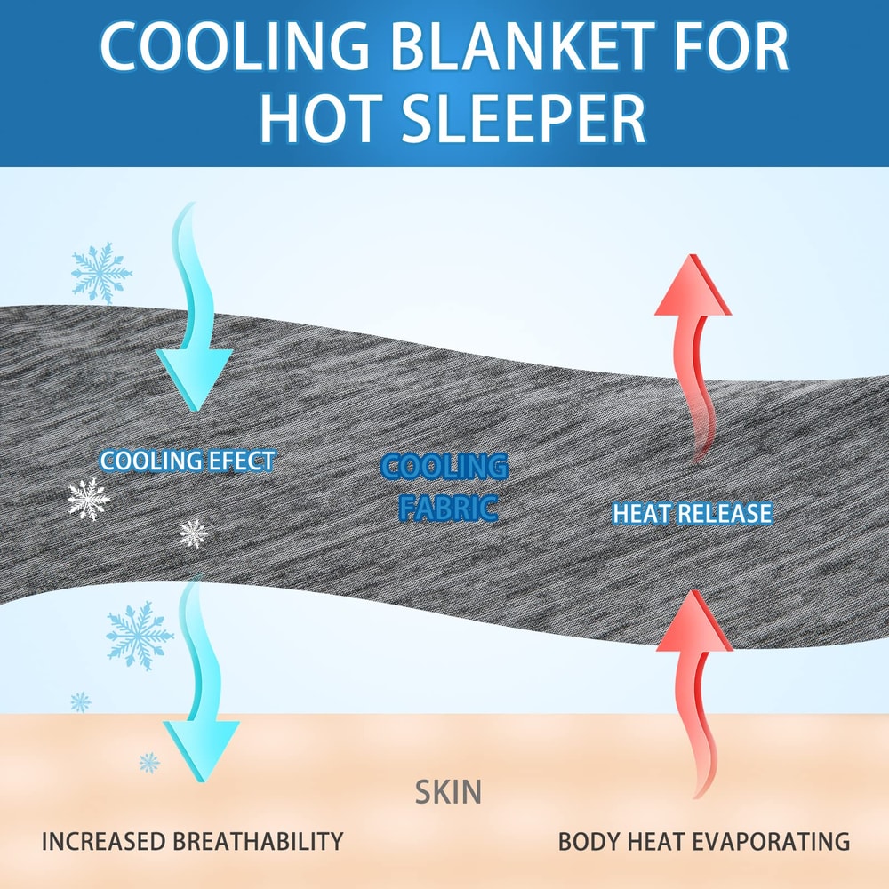Smooth Cooling Blankets, Breathable Summer Comforter, Lightweight Skin-Friendly Fibre Quilt