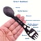 Outdoor Camping Survival Spork, Wrench Bottle Opener Spoon, Kitchen Multifunctional Tool, Multifunctional Whistle Knife