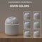 Air Humidifier Cool Mist, Aroma Diffuser, LED Night Light, USB Humidificador for Home Office