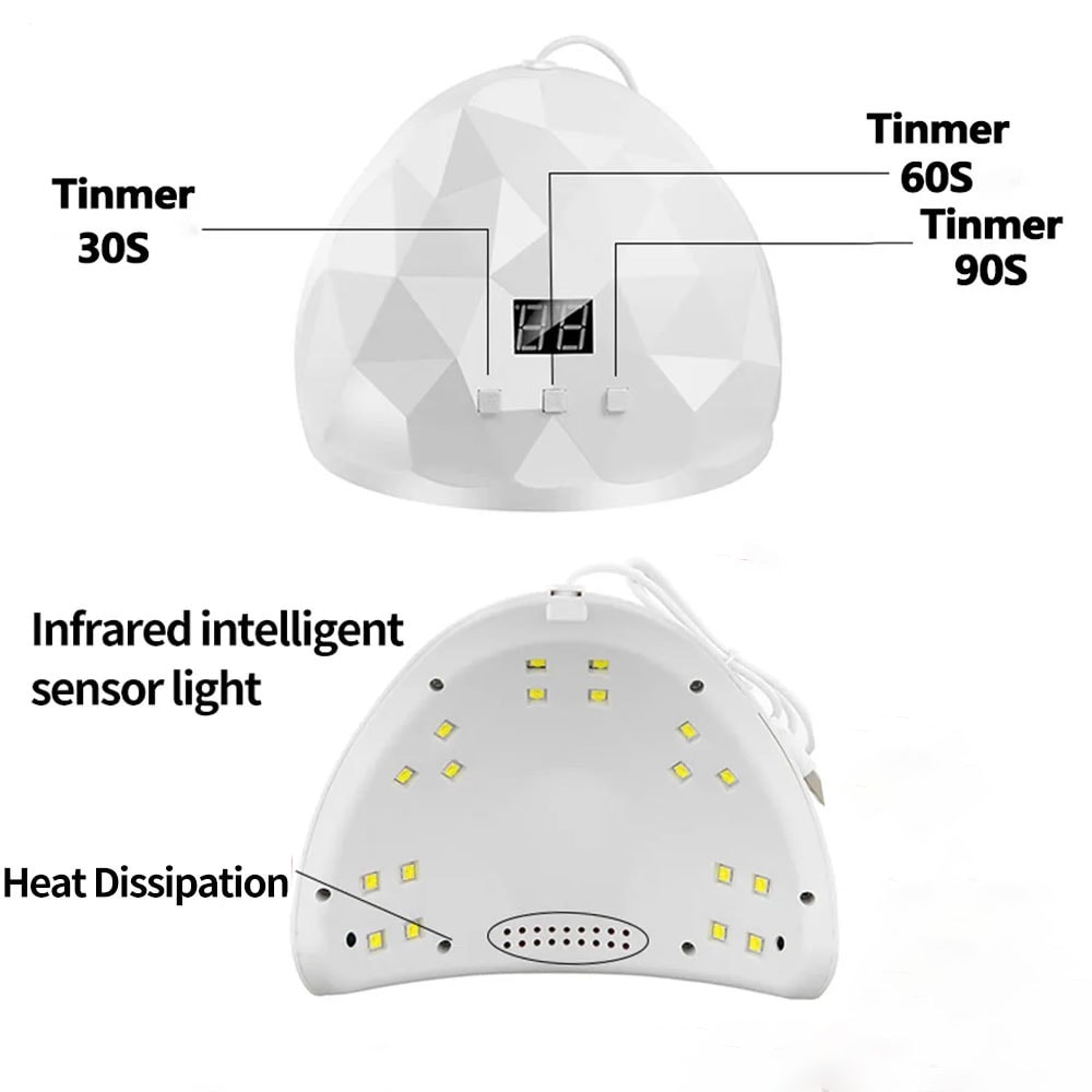 UV Nail Dryer Lamp for Gel Nails Fast Curing LED Light, Safe for Eyes