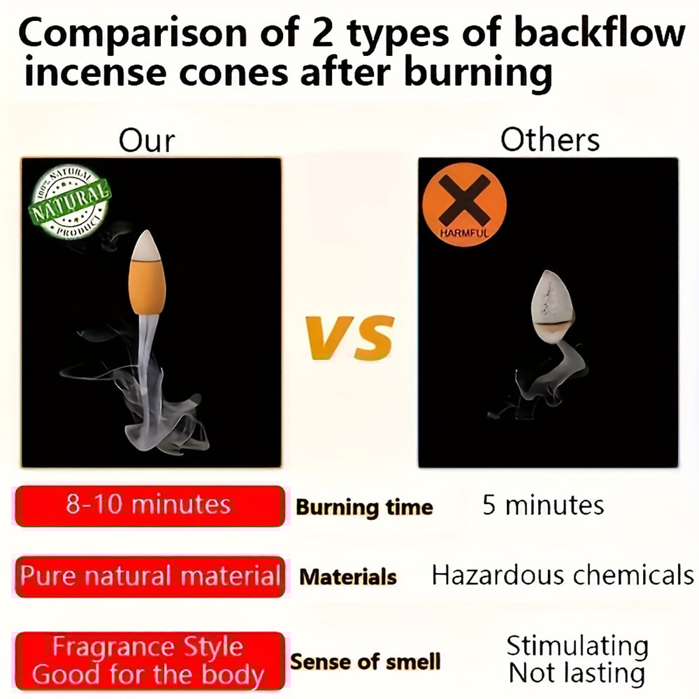 Mountain River Waterfall Incense Burner Fountain Elegant Reflux Aroma Smoke Censer For Home Decor 3