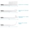 HighFrequency Facial Wand For Acne Treatment Portable Neon Wand For Skin Therapy 2