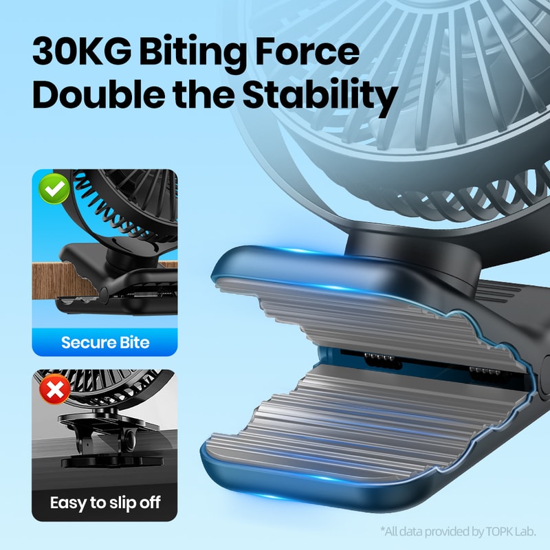 Portable USB ClipOn Desk Fan Brushless Motor UltraQuiet Airflow Sturdy Clamp For Office Or Bedroom 2