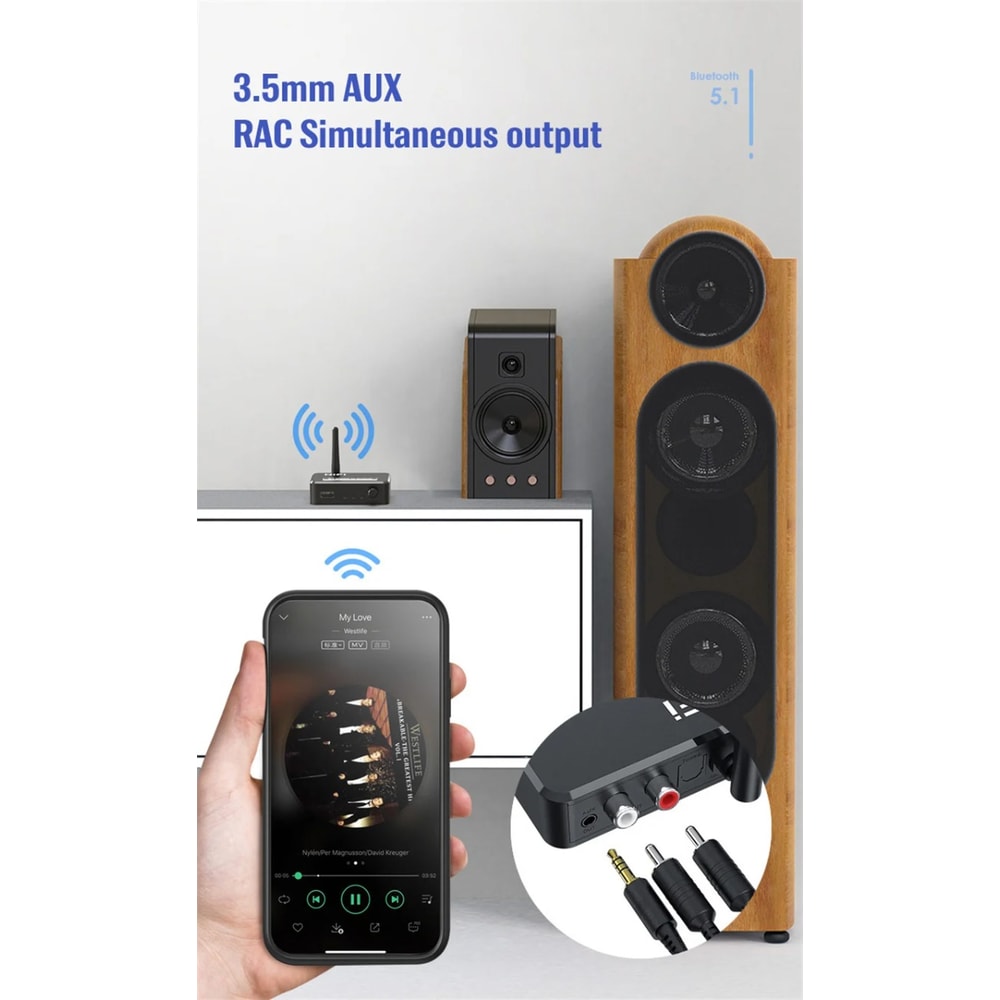 Digital Audio Converter With Bluetooth Receiver SPDIF Optical To AUX Jack RCA LR Adapter 4