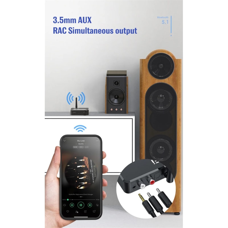 Digital Audio Converter With Bluetooth Receiver SPDIF Optical To AUX Jack RCA LR Adapter 4