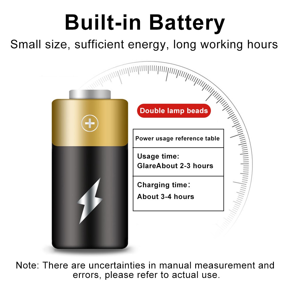 USB Rechargeable LED Bicycle Headlight Tail Light Set High Beam Aluminum Alloy Torch For MTB Cyclin 3