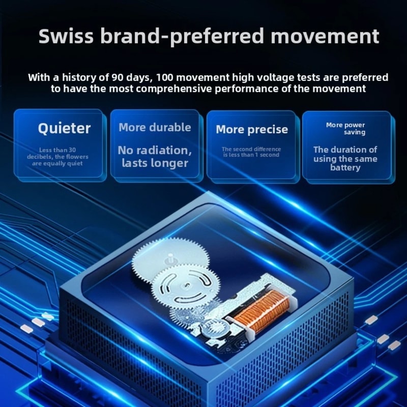 Visual Pomodoro Study Timer for Kids Digital Countdown Clock