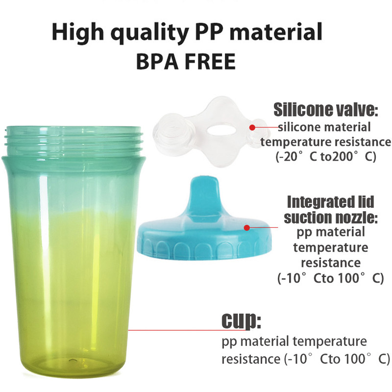 Portable Student Drinking Cup, Drop-Proof and Leak-Proof, Colorful Children's Water Cup for Babies