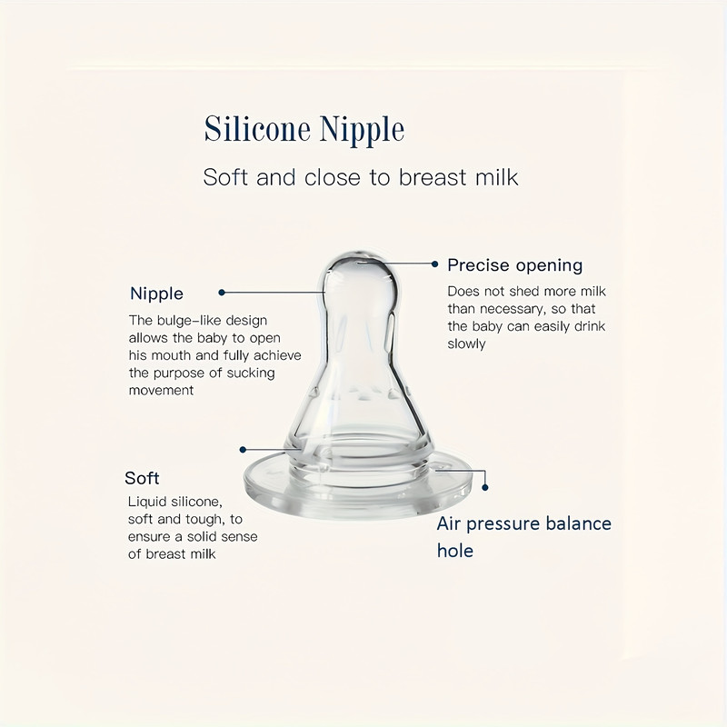 Normal Neck Self Feeding Baby Bottle Set PP Feeding Bottle With Straw Brush Hands Free Feeding Solu 4