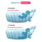Portable Newborn Shower Products, Cute Children Inflatable Bathtub Manual Inflatable Baby Bath Cartoon Kids
