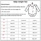 Happy Birthday To Dad Baby Rompers Infant Bodysuit Boys Girls Clothes Jumpsuit Daddy Birthday Prese 9
