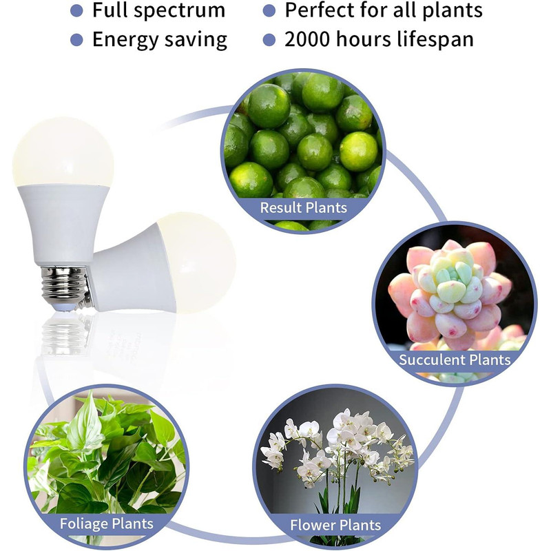 Full Spectrum Grow Light Bulb, LED Grow Lamp, Plant Light Bulbs Base