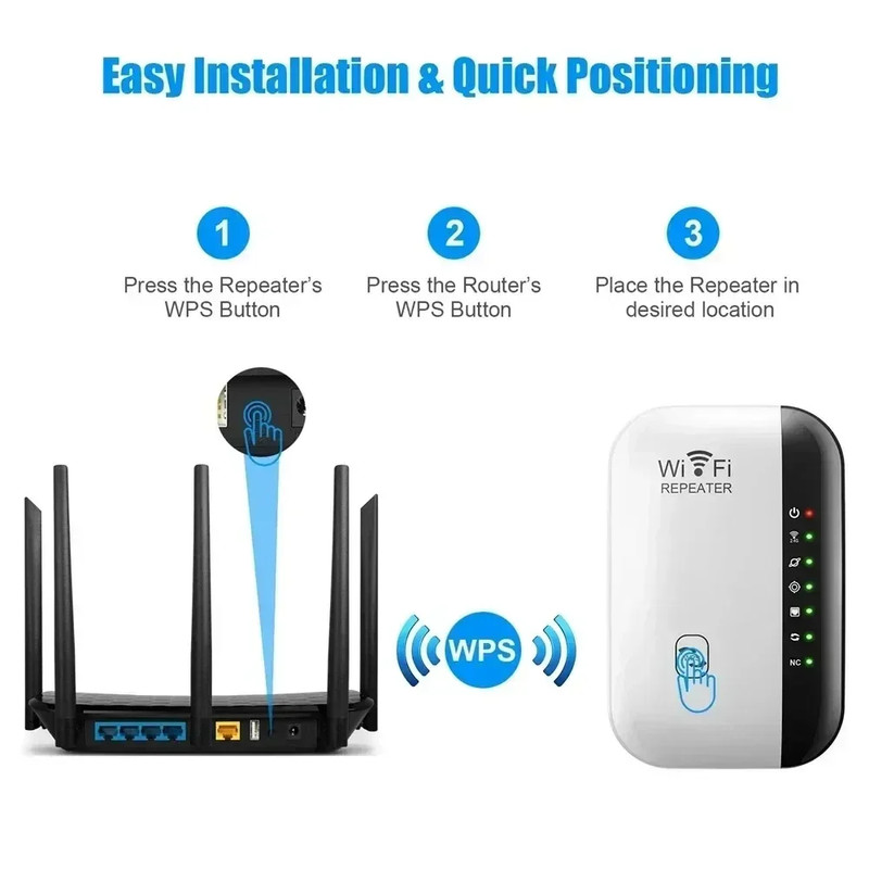 WiFi Amplifier, Wireless Repeater, Extender, Booster Repetidor Amplifier