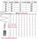 USB LED Silver Wire Curtain Lights Warm White Christmas Party Decor Wedding Garland Home Decoration 1