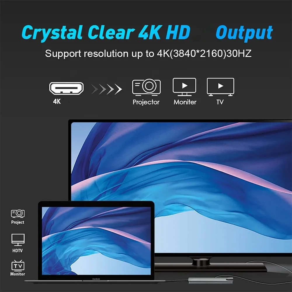 Laptop Adapter with USB Hub, HDMI, TF/SD Card, PD Charge Dock Station & Type-C Splitter