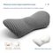 Interior Accessories Bed Support Pillow Foam Breathable Memory Cushion Sleeping Pillow Car Seat Wai 5
