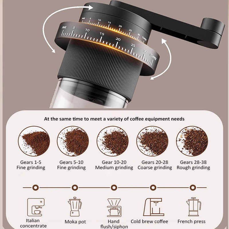 External Adjustable Coffee Bean Grinder Gears Manual Burr Coffee Grinder Professional FoodGrade Cer 5