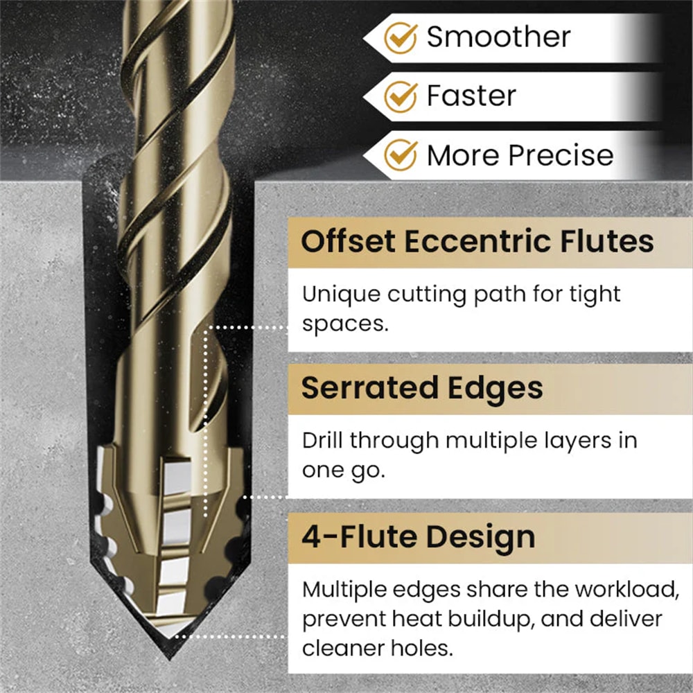High-Strength Serrated Eccentric Drill Bit Kit for Ceramic, Glass, Marble and Metal – Upgraded Version