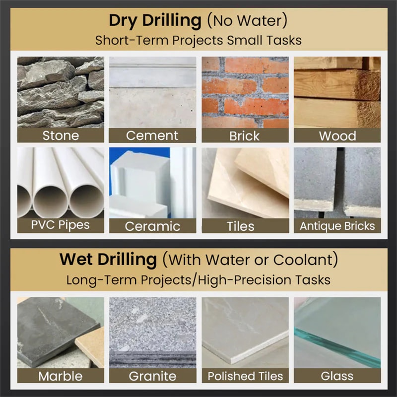 High-Strength Serrated Eccentric Drill Bit Kit for Ceramic, Glass, Marble and Metal – Upgraded Version