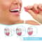 Individually Packaged Dental Floss And Toothpick Sticks For Hotel Travel And Family Use 0