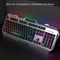 Silent Gaming Keyboard AllMetal Panel Wired Backlit USB Esports Office Game Windows Laptop PC 2