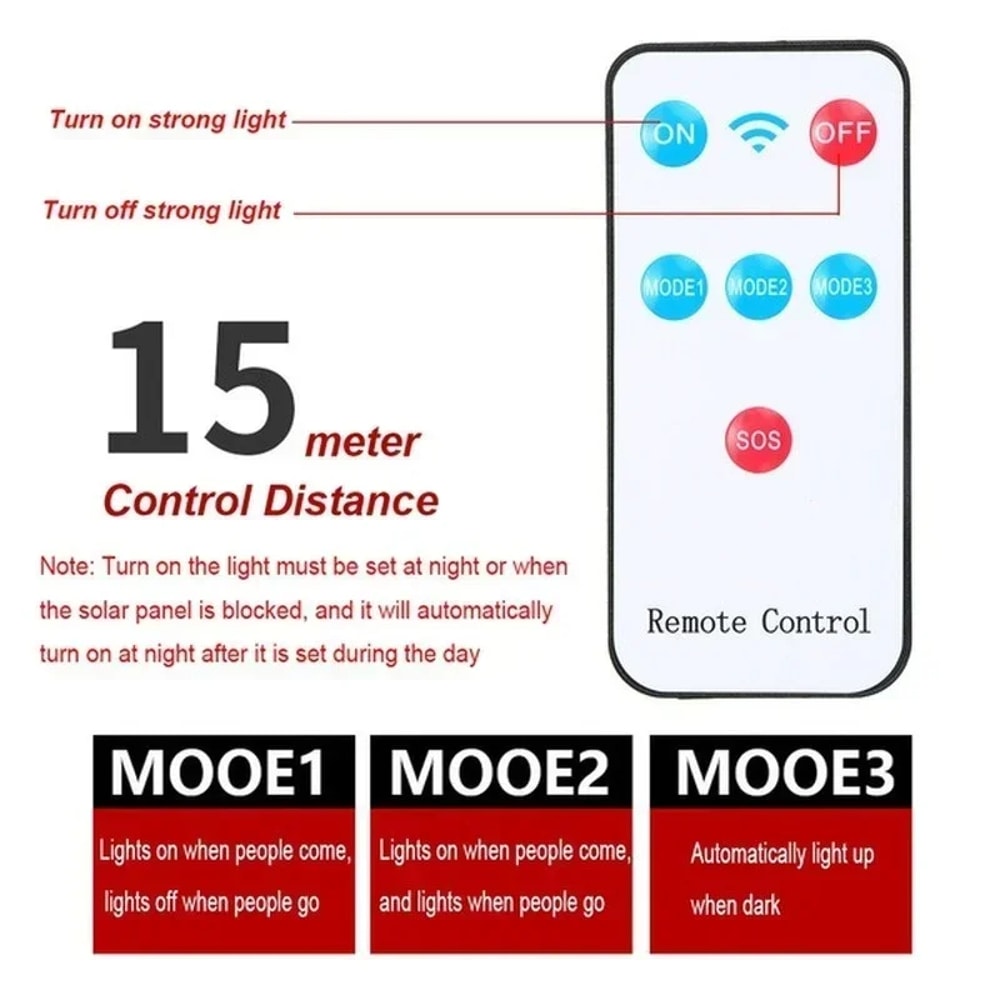 LED Outdoor Solar Light With Motion Sensor Weatherproof Auto OnOff Ideal For Pathway Fence Wall And 6