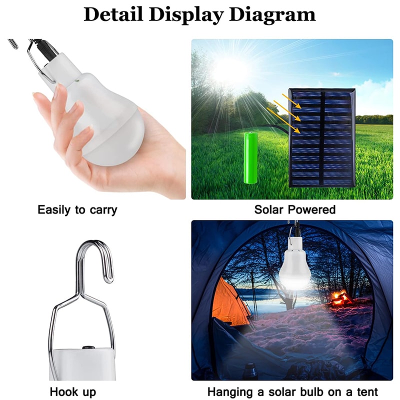LED Solar Bulb with USB and Solar Charging, Waterproof Hanging Lamp for Garden Hiking Camping