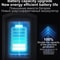 Newest Solar LED Lights Outdoor Waterproof Motion Sensor Mode Solar Garden Light For Yard And Stree
