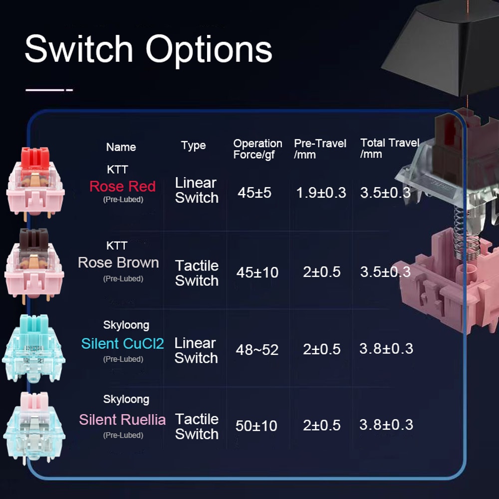 Wireless RGB Backlit HotSwappable Game Keyboard Mechanical Sport Gamer Keyboard For PC 9