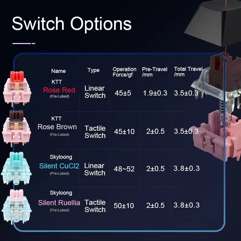 Wireless RGB Backlit HotSwappable Game Keyboard Mechanical Sport Gamer Keyboard For PC 9