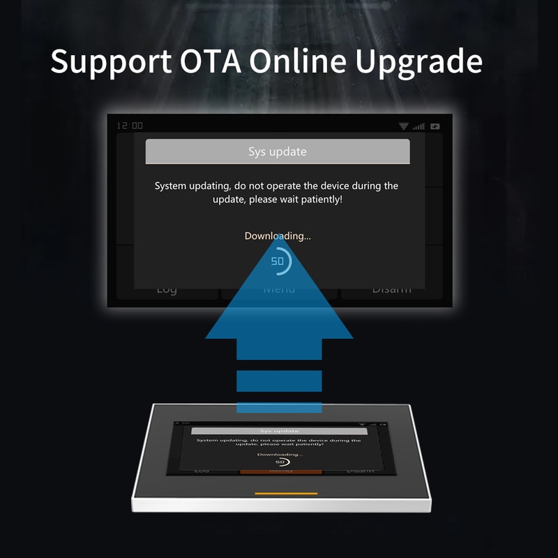 WiFi Security System Staniot Wireless Alarm Kit Compatible With Alexa And Google Home 4