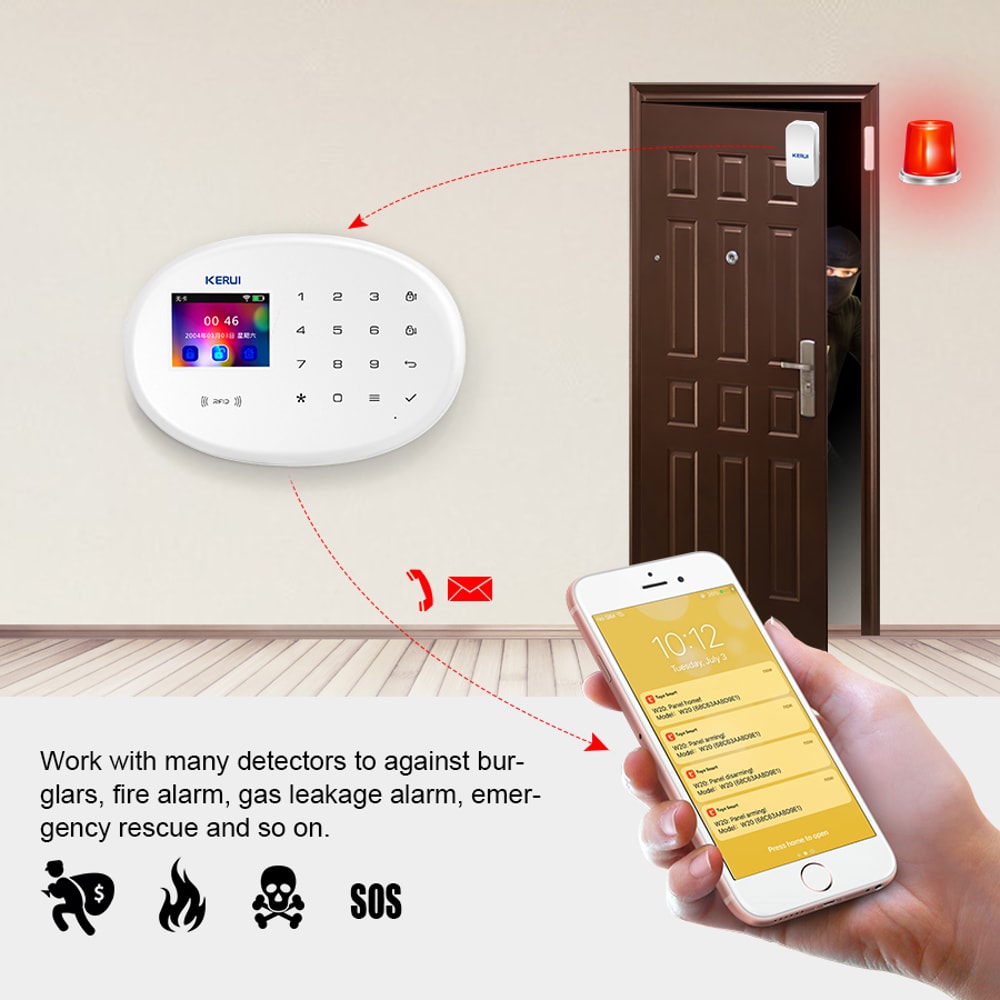 Wireless GSM Alarm System For Home Security 433MHz WiFi Tuya Smart Control Motion Detection Sensor 3