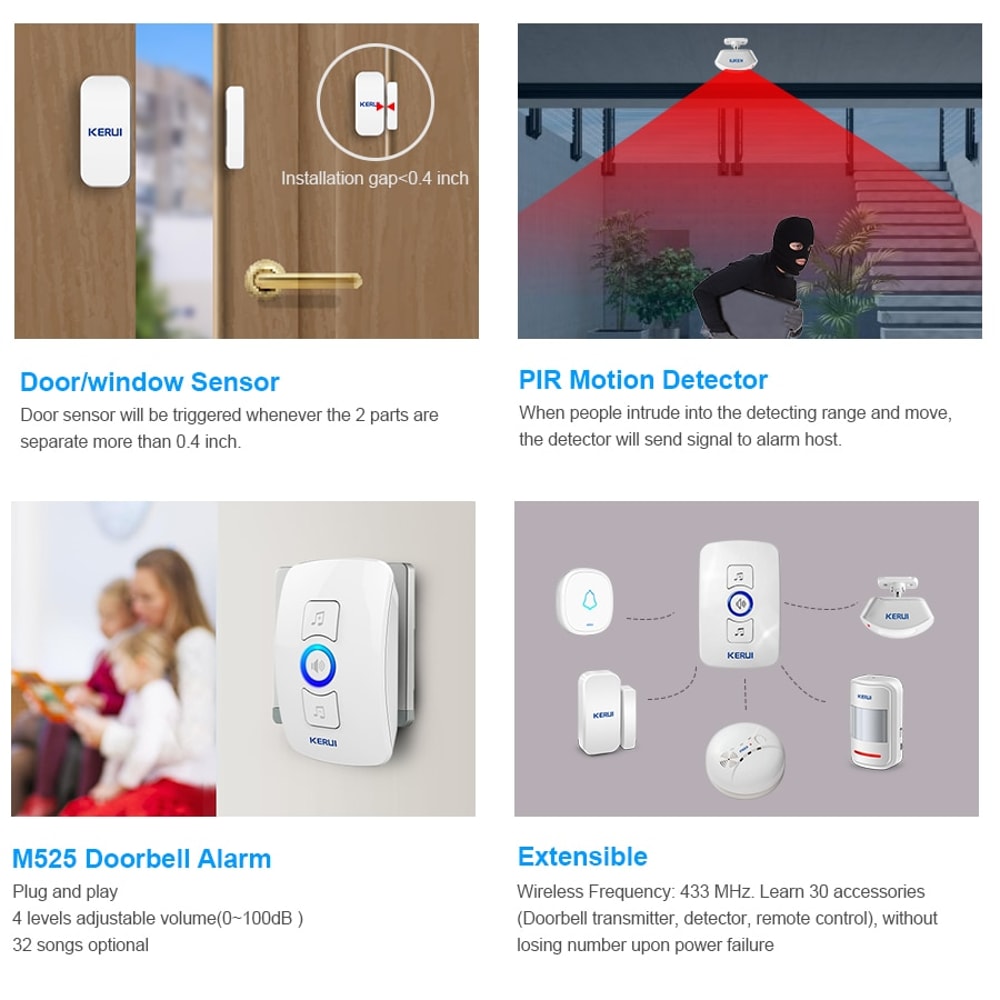Smart Wireless Doorbell With AntiTheft Alarm Wide Range Secure Your Home With Customizable Welcome 5