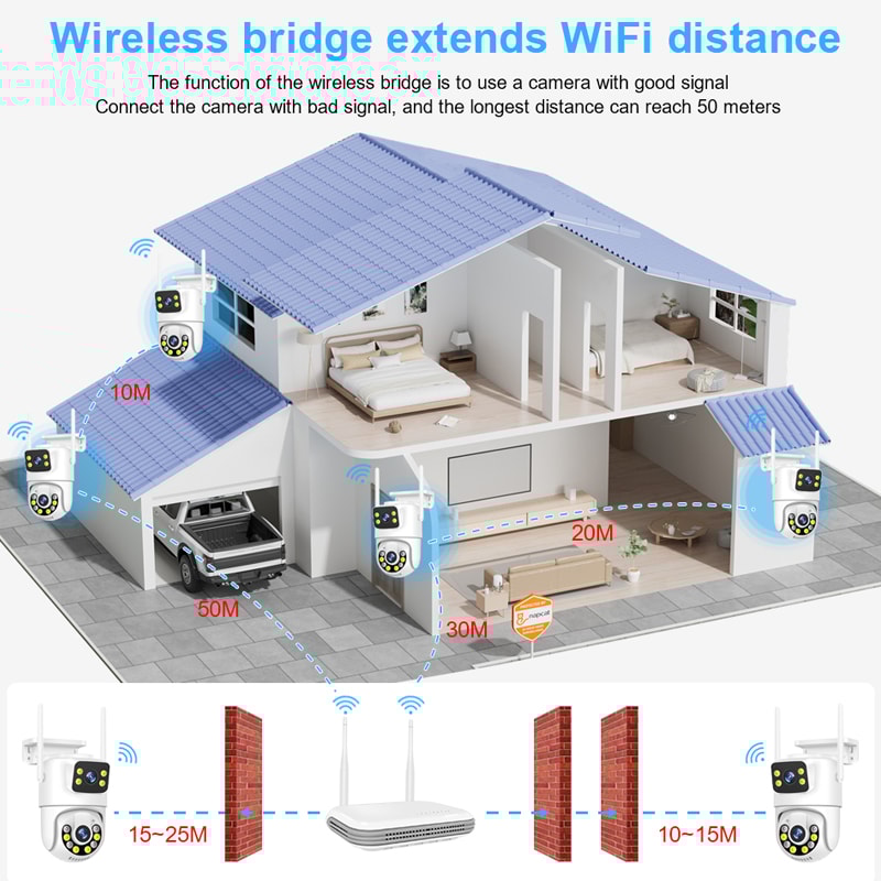 Smart Wireless CCTV System WiFi Dual Lens Security Video Surveillance With Audio 4